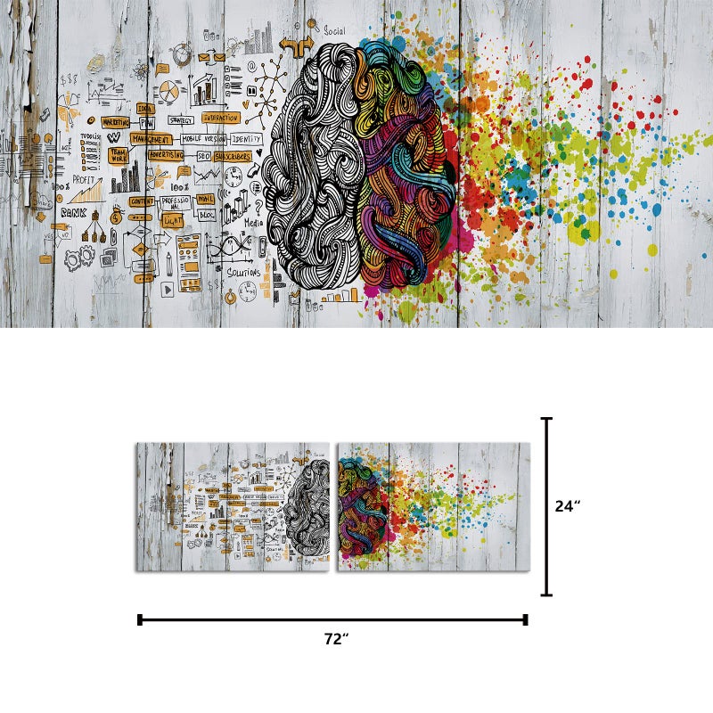 Visual Art Decor Office Wall Art Left and Right Brain Painting Office Wall Decor Framed (36x24 inch x 2Pieces) - Image 5